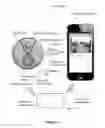 Fig. 02 - Doorbell communities