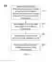 Fig. 07 - Methods and systems for carpooling