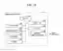 Fig. 09 - Drone, method for controlling flight, and recording medium storing program