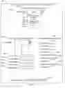 Fig. 06 - Methods and apparatus to develop in-vehicle experiences in simulated environments