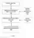Fig. 05 - Speaker recognition with assessment of audio frame contribution