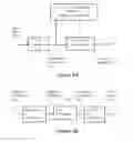 Fig. 08 - Classification between time-domain coding and frequency domain coding