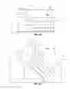 Fig. 08 - Methods for fabricating magnetic writer structures using post-deposition tilting