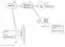 Fig. 01 - Encoding, distribution and reproduction of audio media using mechanical image digitization
