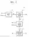 Fig. 03 - Semiconductor devices and semiconductor systems