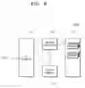 Fig. 09 - Semiconductor devices and semiconductor systems