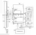 Fig. 01 - Methods for monitoring plasma processing systems for advanced process and tool control