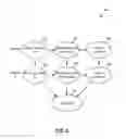 Fig. 08 - Methods for monitoring plasma processing systems for advanced process and tool control
