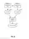 Fig. 09 - Methods for monitoring plasma processing systems for advanced process and tool control