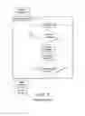 Fig. 02 - MS/MS data processing