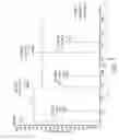 Fig. 07 - MS/MS data processing