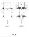 Fig. 06 - Multi-surface edge pads for vertical mount packages and methods of making package stacks