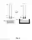 Fig. 07 - Multi-surface edge pads for vertical mount packages and methods of making package stacks