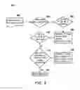 Fig. 08 - Low-capacitance electrostatic damage protection device and method of designing and making same