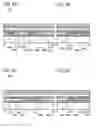 Fig. 09 - Semiconductor device and method for manufacturing semiconductor device