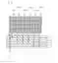 Fig. 07 - Display apparatus