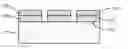 Fig. 01 - Fabrication of a strained region on a substrate