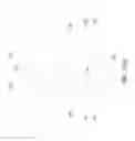 Fig. 28 - FINFETs with wrap-around silicide and method forming the same