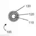 Fig. 01 - Semiconductor nanocrystals