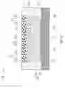 Fig. 03 - Moisture-resistant chip scale packaging light-emitting device