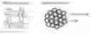 Fig. 01 - THERMOELECTRIC TRANSDUCER