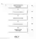 Fig. 02 - Electrodes, electrochemical cells, and methods of forming electrodes and electrochemical cells