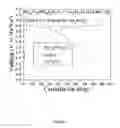 Fig. 05 - SODIUM-ION BATTERY ANODE