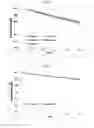 Fig. 22 - Lithium complex oxide for lithium secondary battery positive active material and method of preparing the same