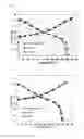 Fig. 02 - Method of manufacturing cathode active material and cathode active material manufactured by the same
