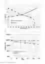 Fig. 03 - Method of manufacturing cathode active material and cathode active material manufactured by the same