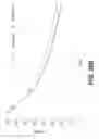 Fig. 34 - Lithium complex oxide for lithium secondary battery positive active material and method of preparing the same