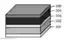 Fig. 01 - MANUFACTURE OF HIGH CAPACITY SOLID STATE BATTERIES