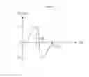 Fig. 10 - Battery stack balancing apparatus