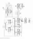 Fig. 02 - Electronic device including shielding structure