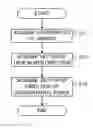 Fig. 01 - Antenna adjusting apparatus and antenna adjusting method