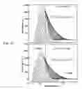 Fig. 20 - Mode control in vertical-cavity surface-emitting lasers