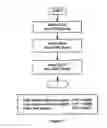 Fig. 09 - ELECTRICAL SAFETY CONTROL DEVICE