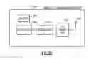Fig. 19 - Switch with envelope injection