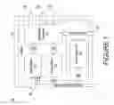 Fig. 02 - PSOC ARCHITECTURE