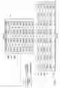 Fig. 03 - Memory compression operable for non-contiguous write/read addresses