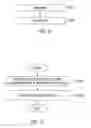 Fig. 09 - Parity interleaving apparatus for encoding fixed-length signaling information, and parity interleaving method using same