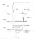 Fig. 19 - Transmitter circuit, semiconductor apparatus and data transmission method