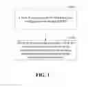 Fig. 02 - CHANNEL INFORMATION FEEDBACK METHOD AND DEVICE