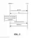 Fig. 04 - CHANNEL INFORMATION FEEDBACK METHOD AND DEVICE