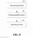Fig. 09 - CHANNEL INFORMATION FEEDBACK METHOD AND DEVICE