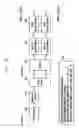 Fig. 07 - Apparatus and method for transmitting and receiving phase compensation reference signal