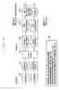 Fig. 19 - Apparatus and method for transmitting and receiving phase compensation reference signal