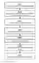 Fig. 01 - Adaptive user-specific beam forming