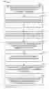 Fig. 01 - Sub-band feedback for beamforming on downlink multiple user MIMO configurations
