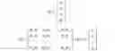 Fig. 06 - Sub-band feedback for beamforming on downlink multiple user MIMO configurations
